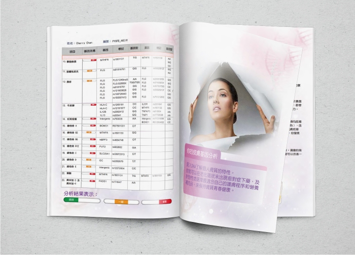 Design-Advertising-Graphic-branding-online-marketing-illustration-poster-Magazine MockUp-skincare-genetictest-10